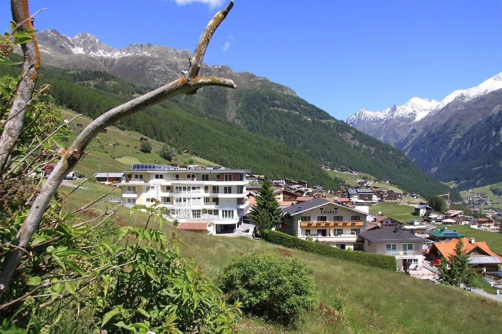 Hotel Appart Peter Solden Aparthotel